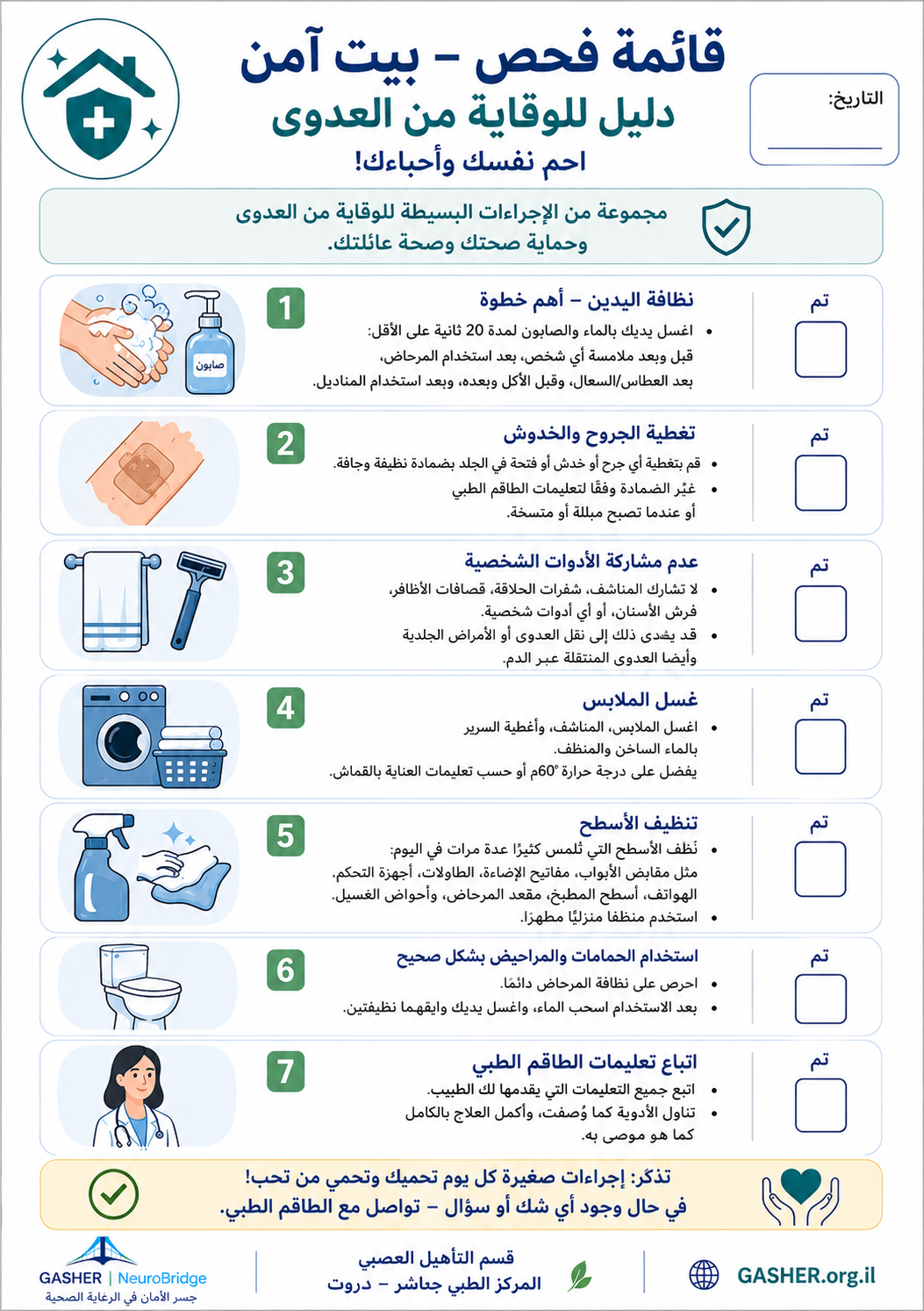 قائمة فحص للمنزل - البكتيريا المقاومة