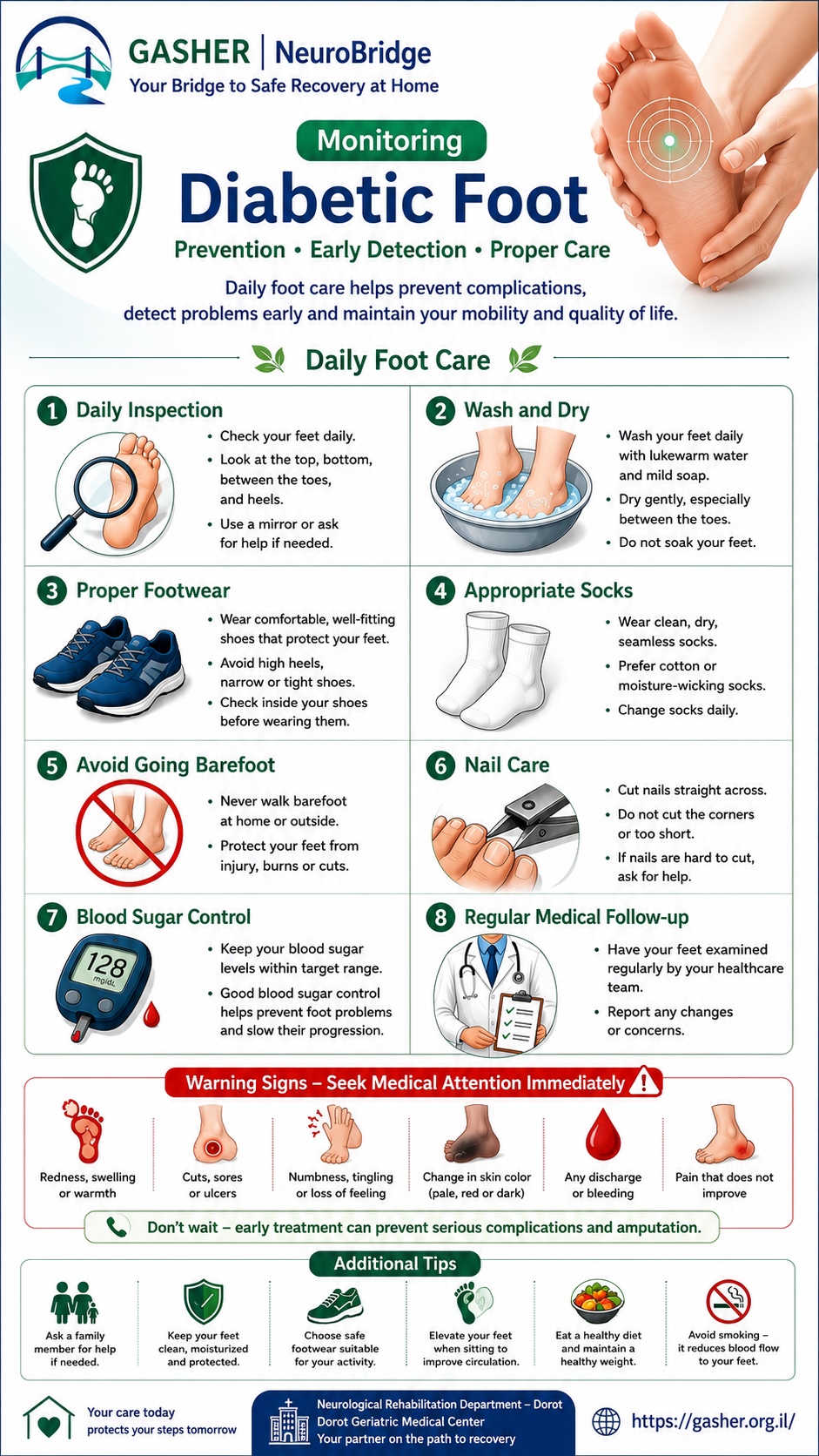 Diabetic foot care guidance