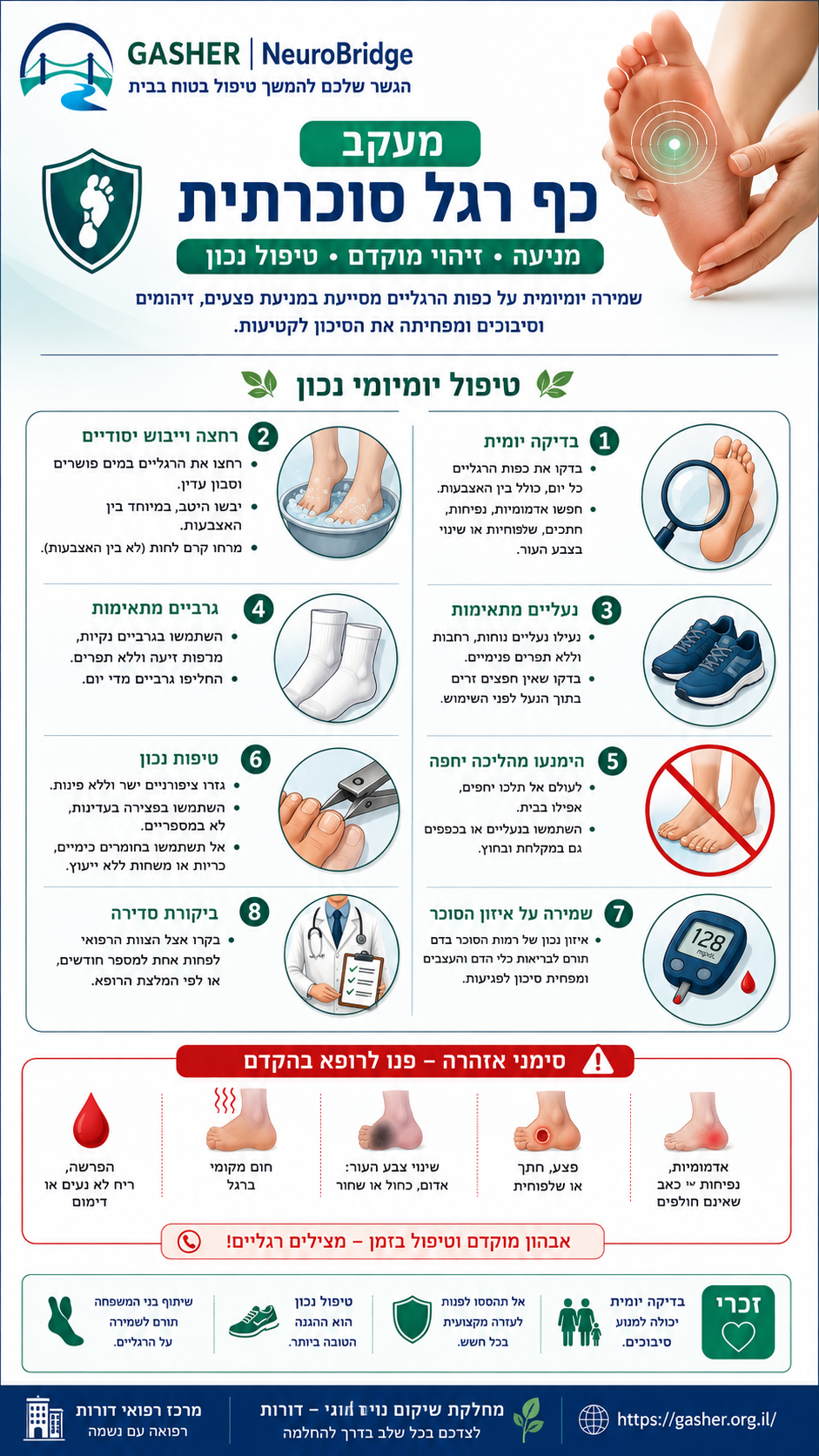 הדרכה בנושא כף רגל סוכרתית