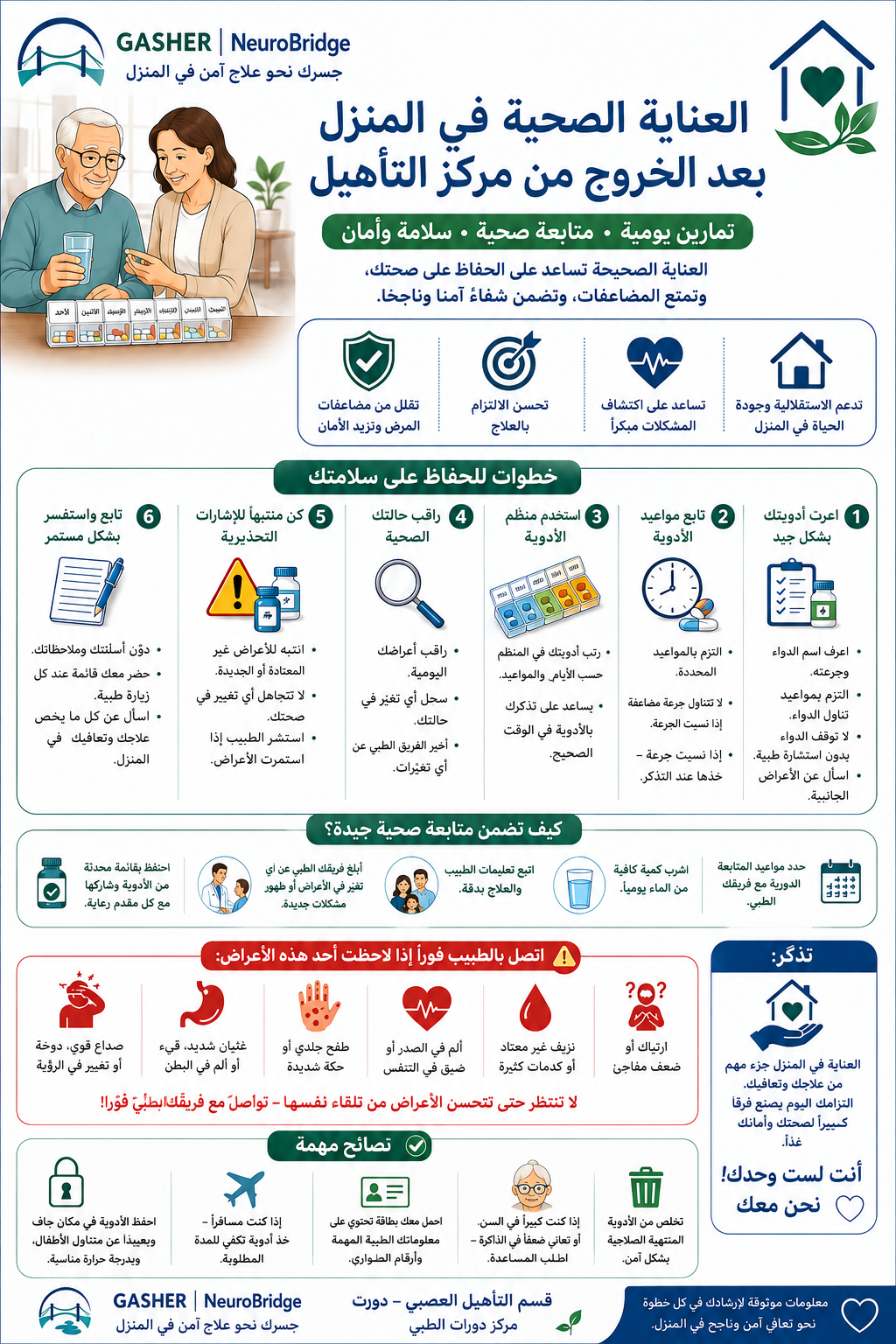 المتابعة الصحية في المنزل بعد الخروج