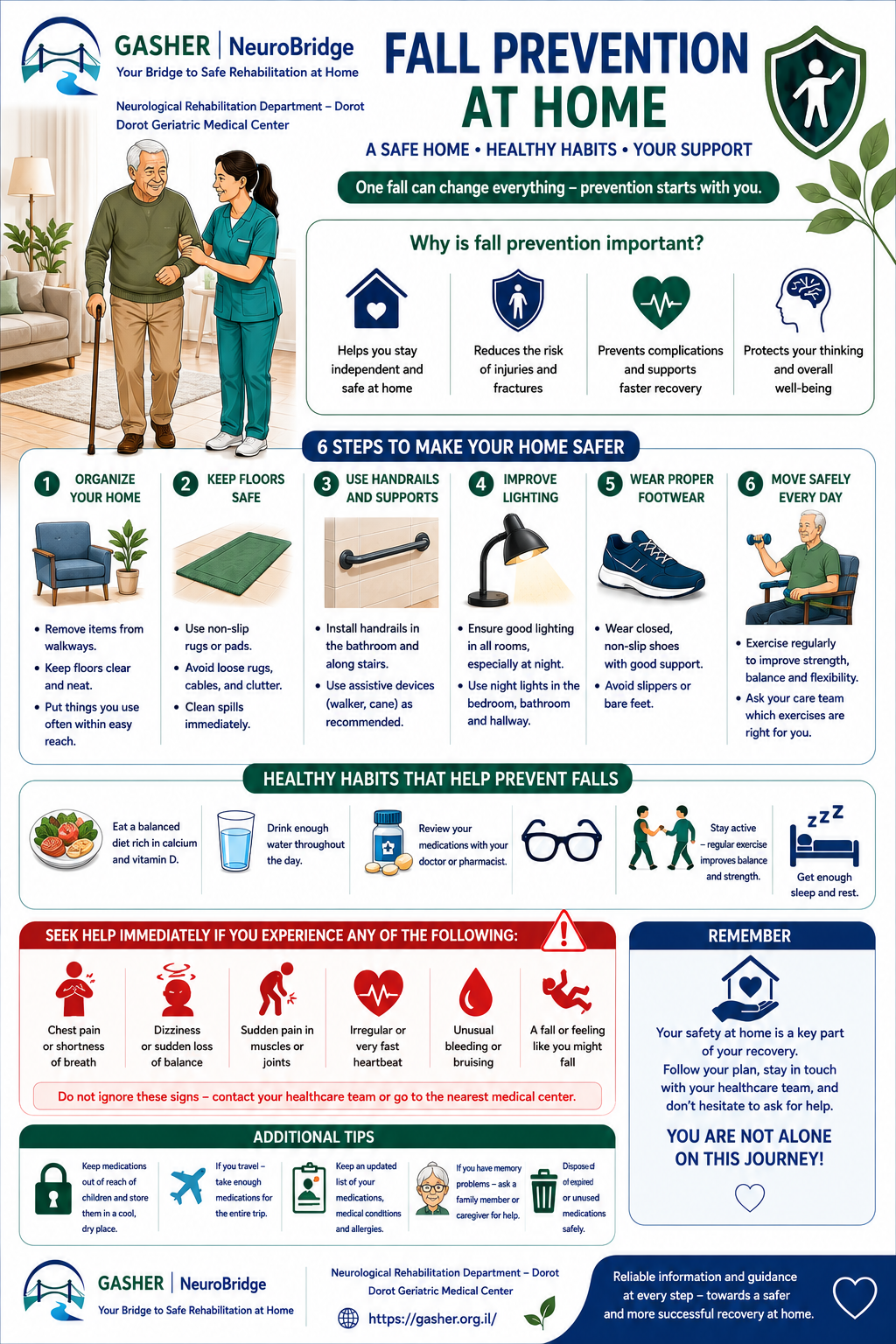 Key points for fall prevention