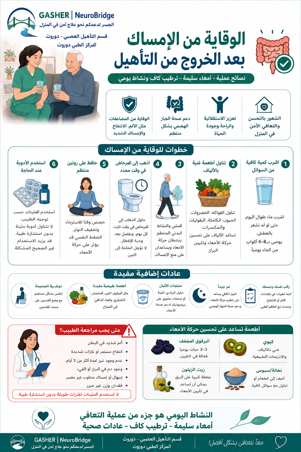 الوقاية من الإمساك في المنزل بعد الخروج
