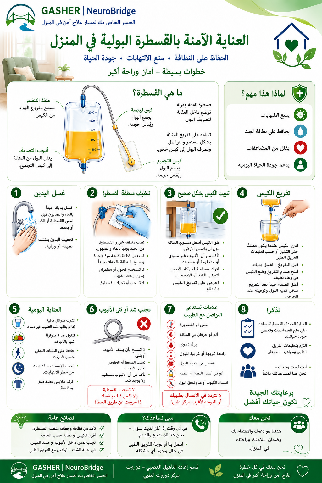 العناية بالقسطرة البولية في المنزل