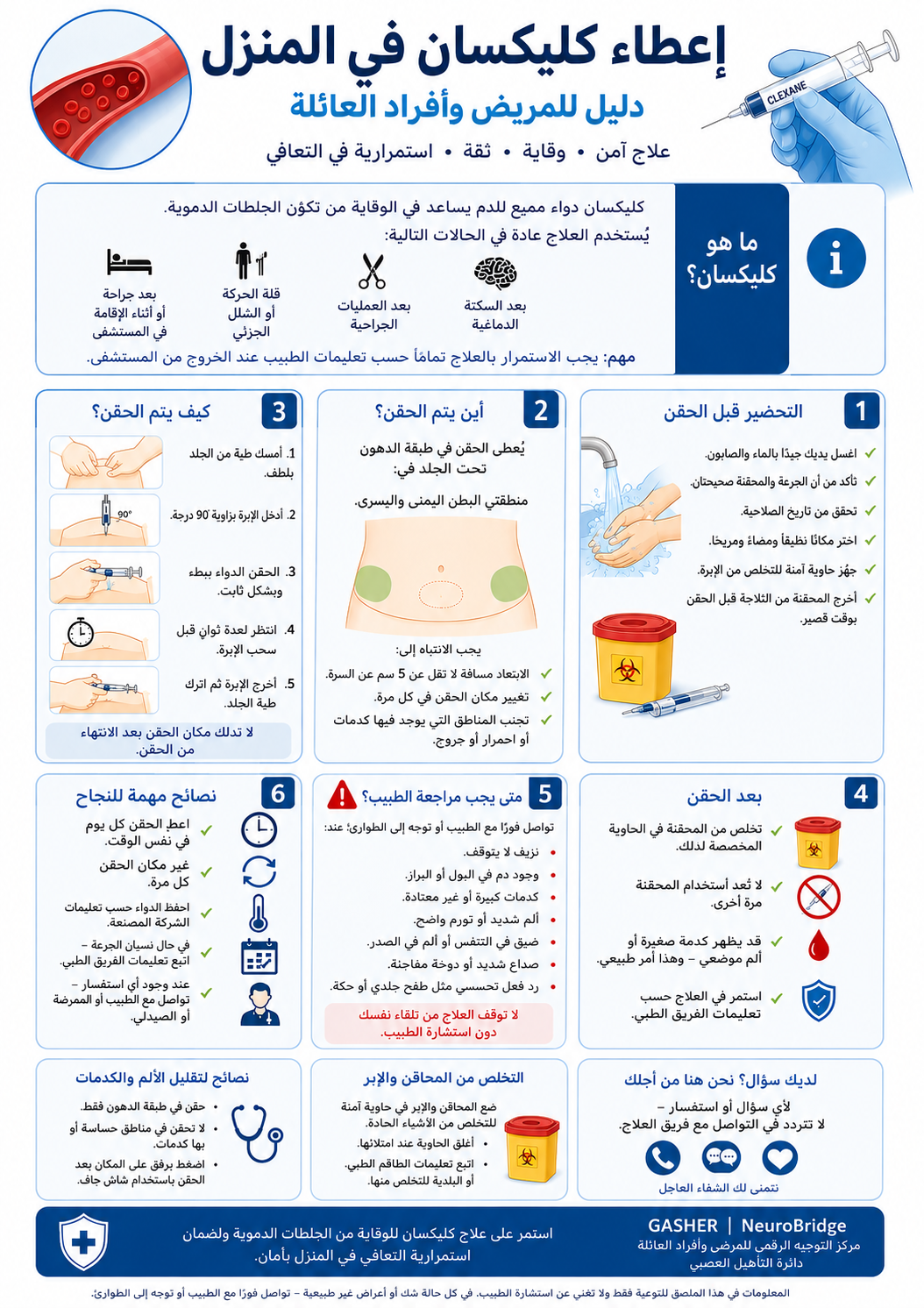 إعطاء كليكسان في المنزل بعد الخروج من المستشفى