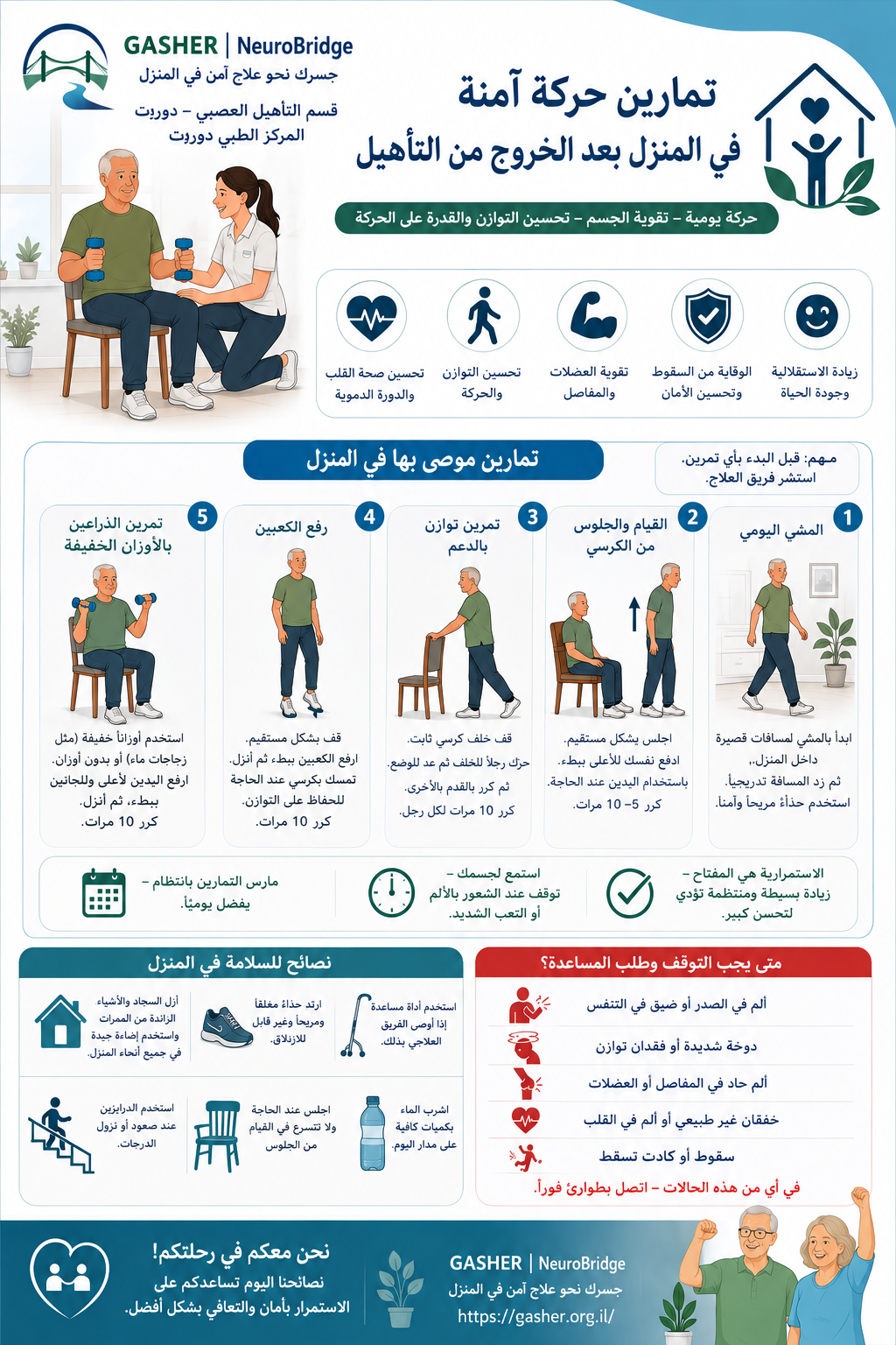 التمارين المنزلية بعد الخروج من التأهيل